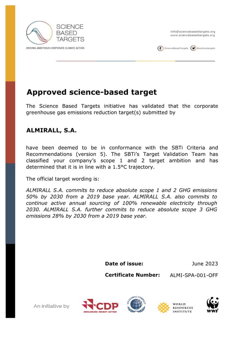 SBTi Certificate
