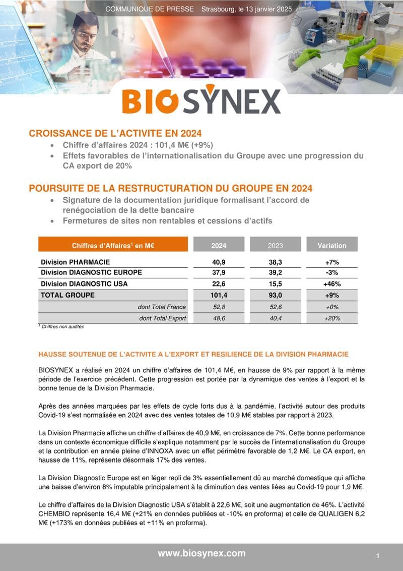 Biosynex Press Release