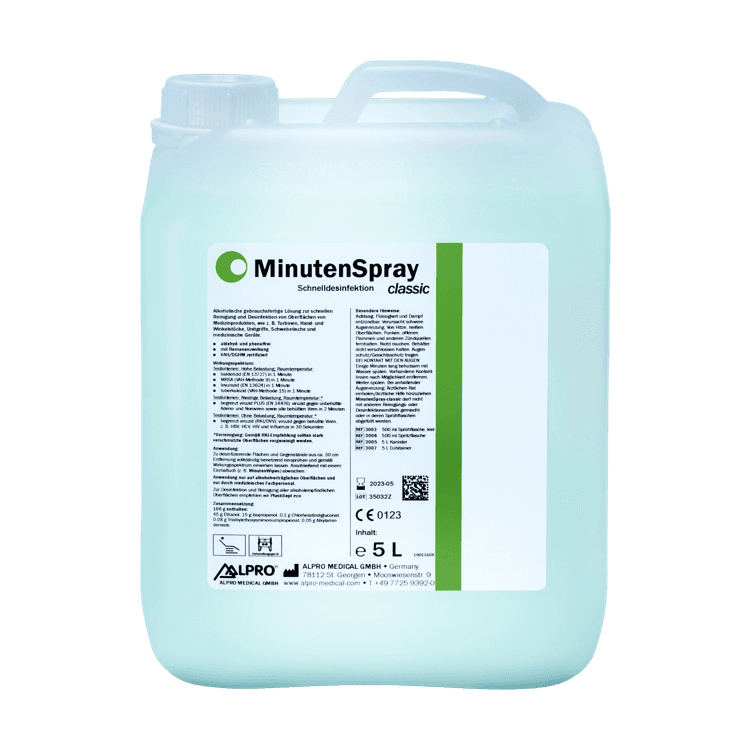 MinutenSpray-classic