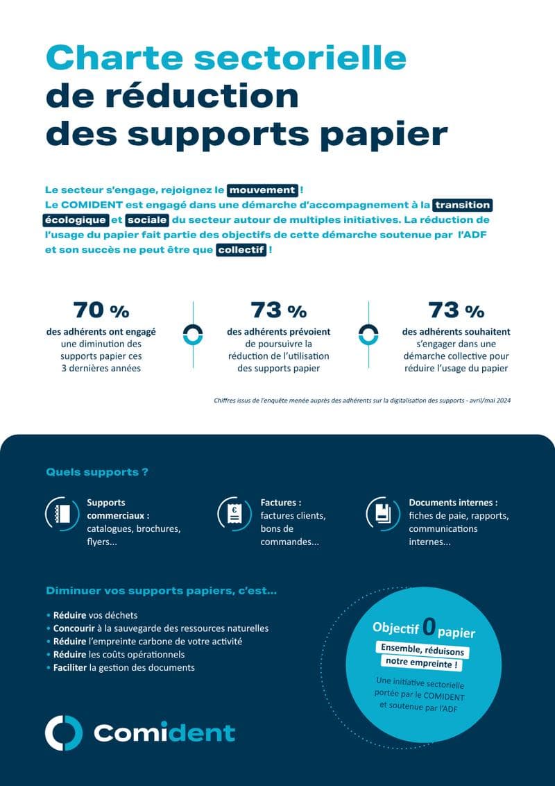 Paper Reduction Sectoral Charter CSR Report