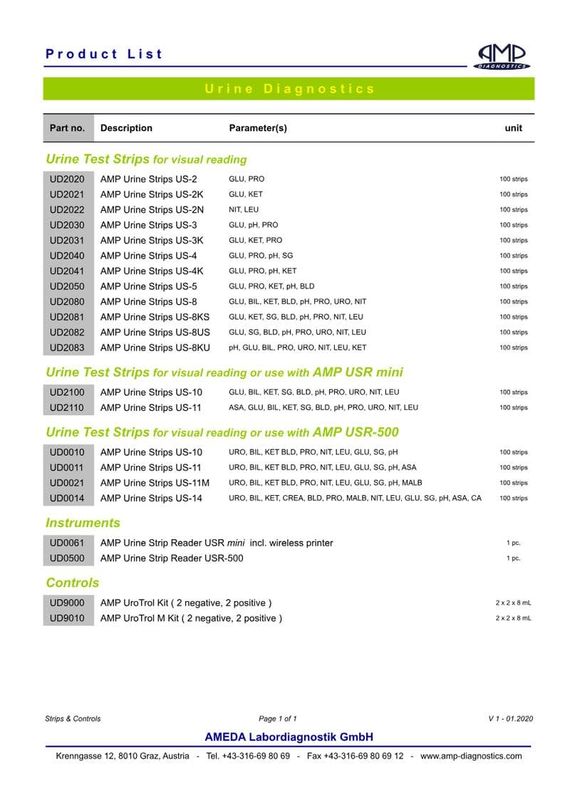 AMP Urine Strips Catalog