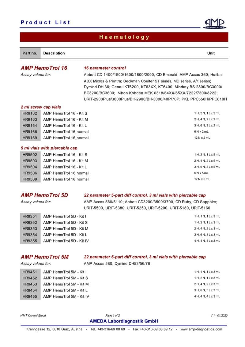 AMP HemoTrol Catalog