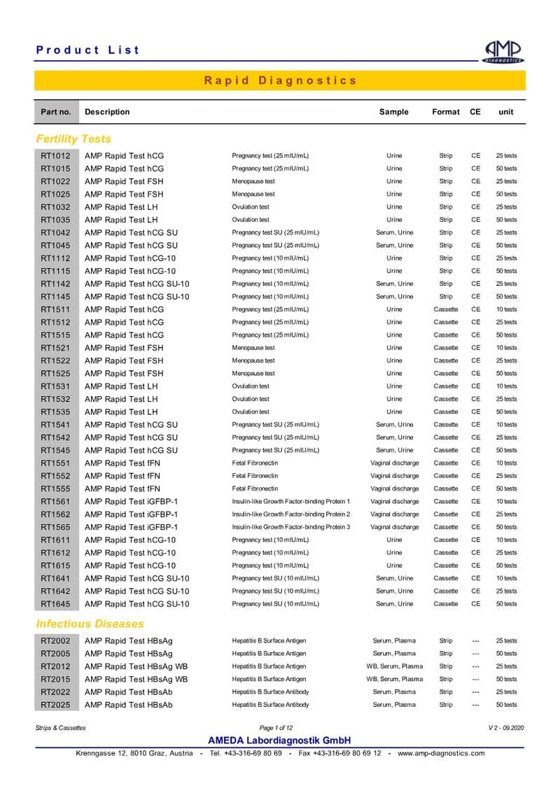 AMP Rapid Tests Catalog