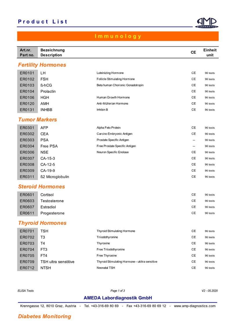 AMP ELISA Tests Catalog