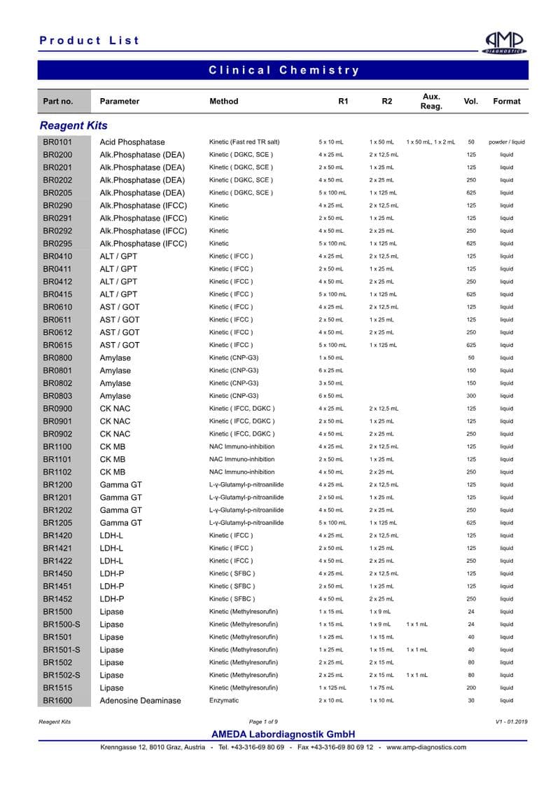 AMP Clinical Chemistry Catalog