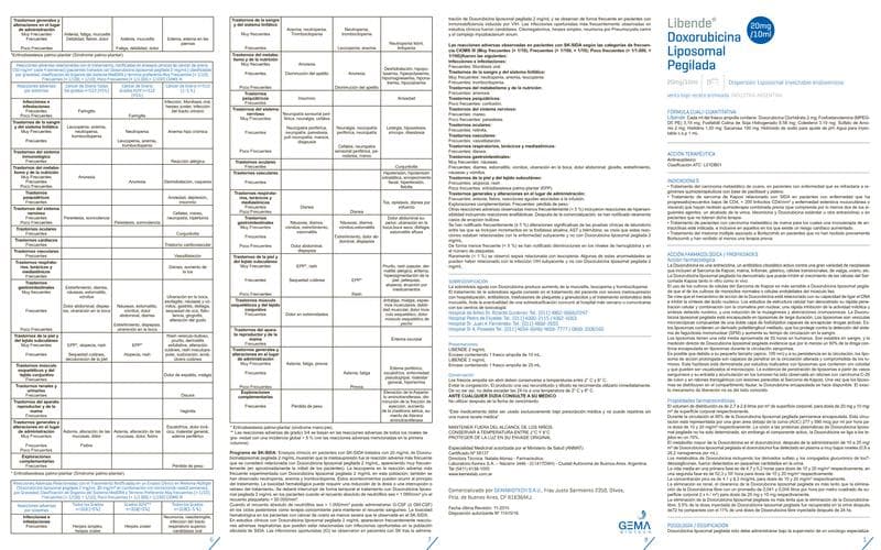Libende Pegylated Liposomal Doxorubicin IFU