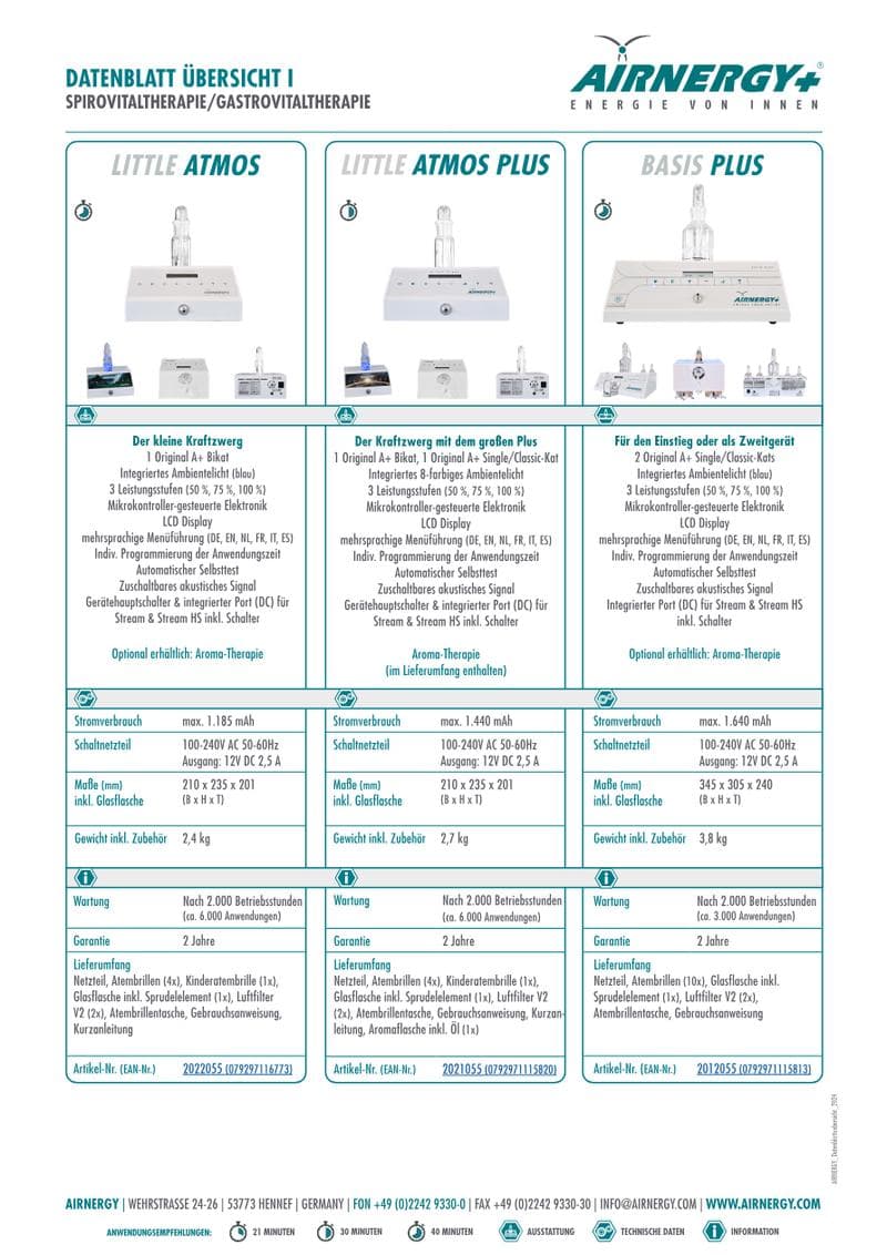 Little Atmos Spec Sheet