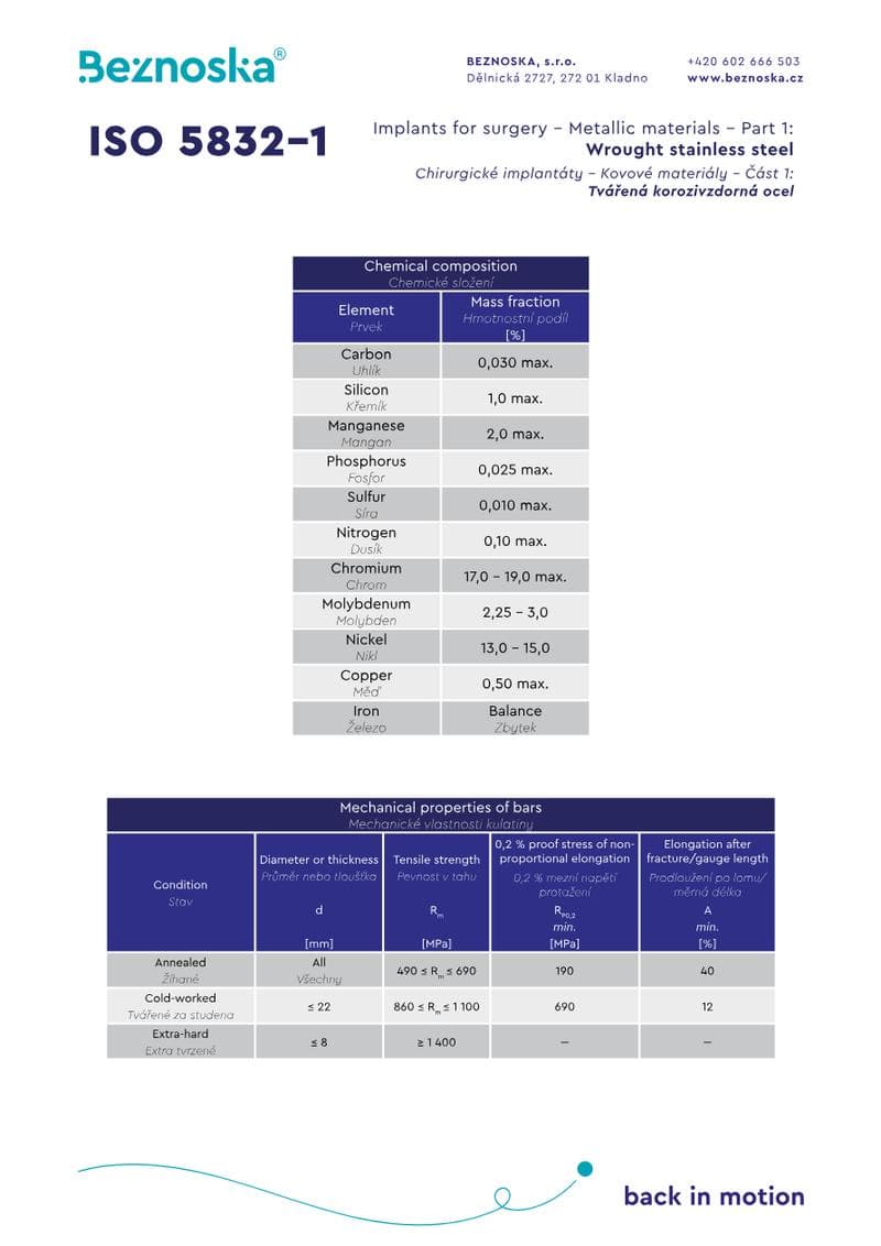 Stainless Steel Spec Sheet