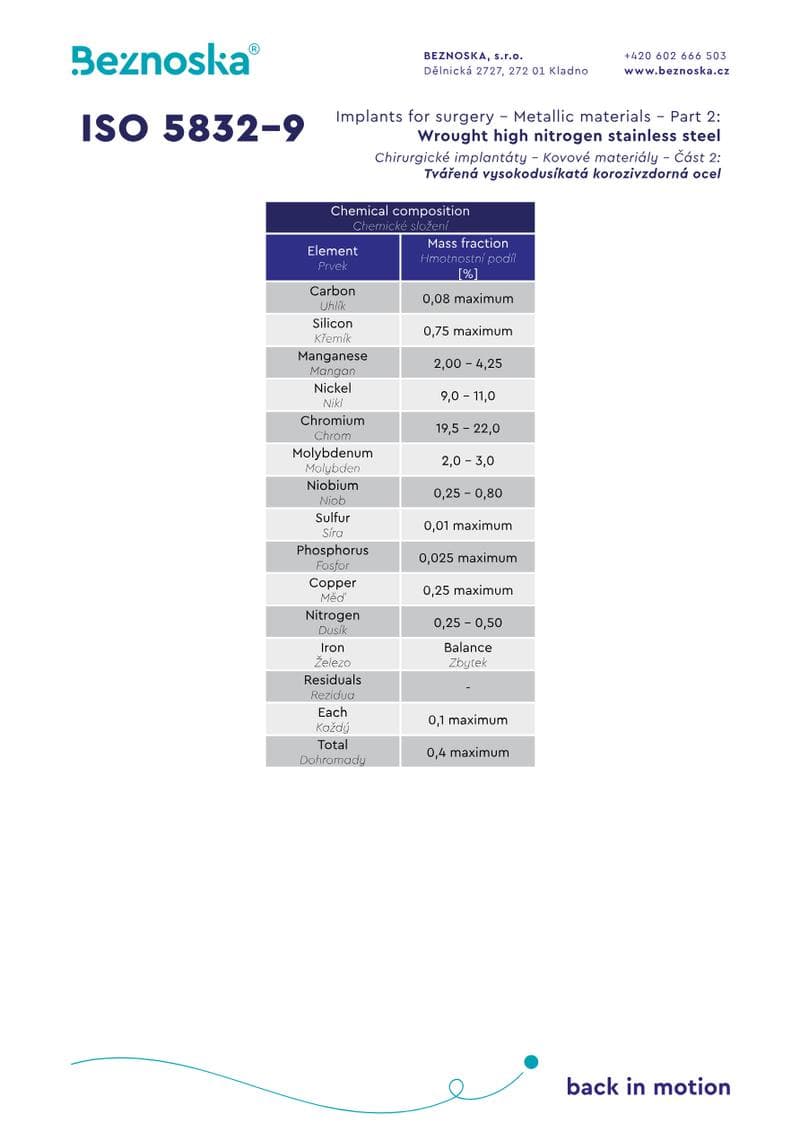 Nitrogen Stainless Spec Sheet