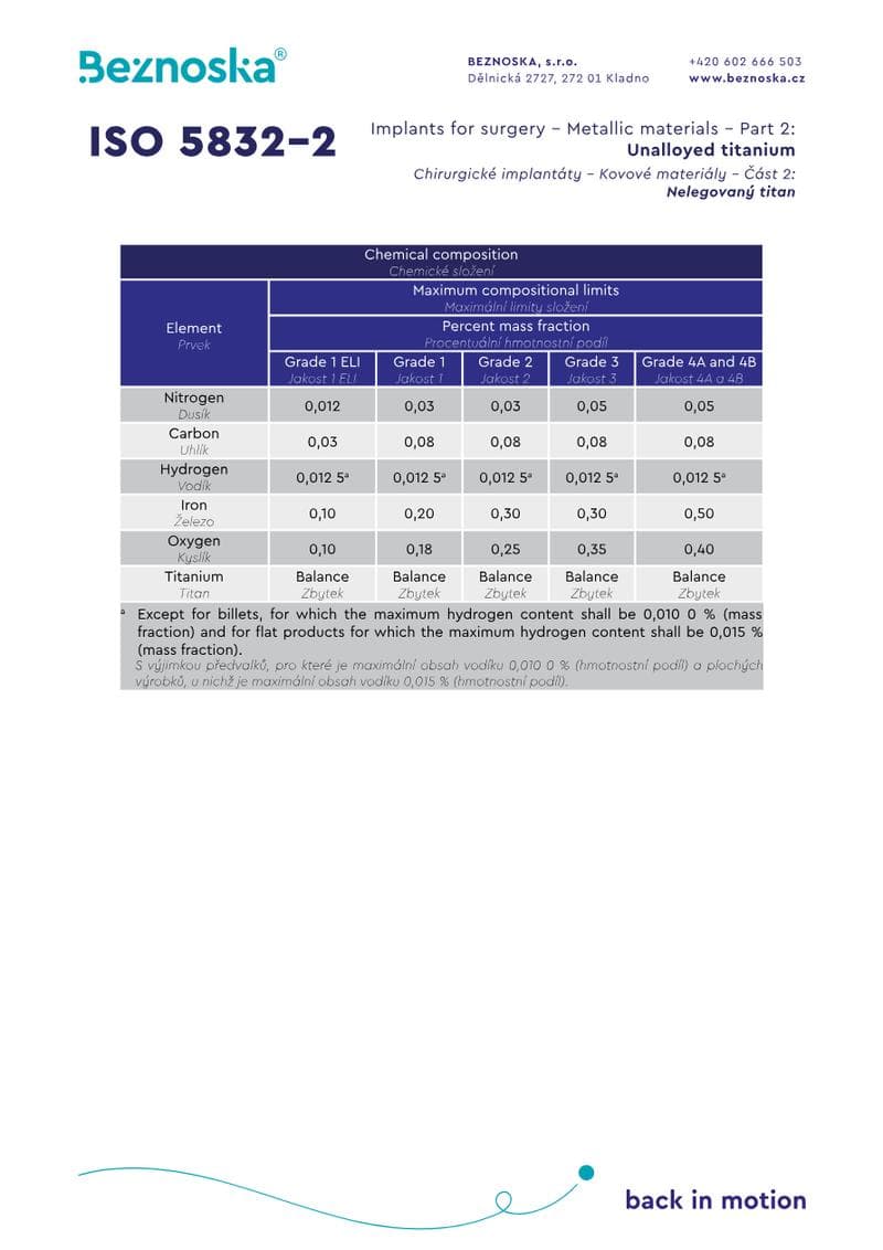 Unalloyed Titanium Spec Sheet