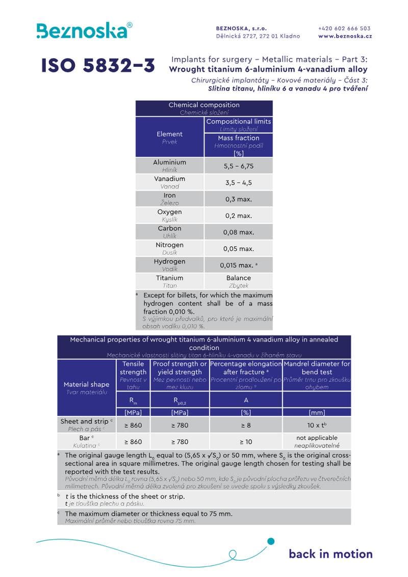 Wrought Titanium Spec Sheet