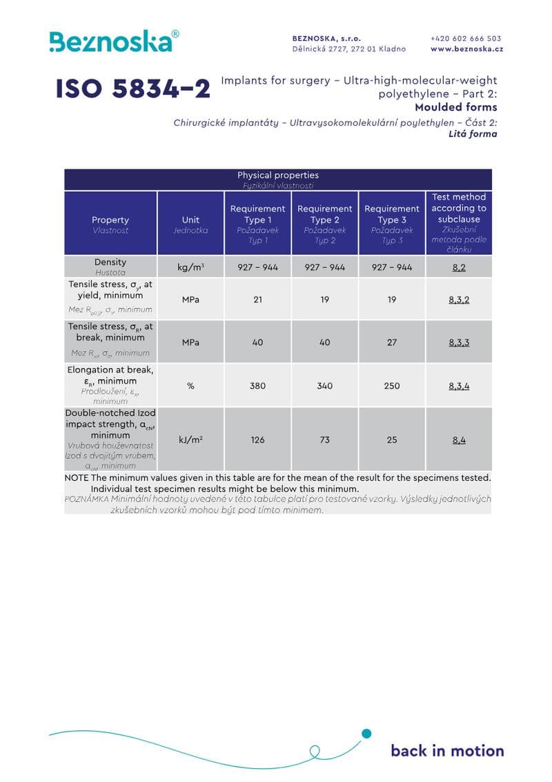UHMWPE Spec Sheet