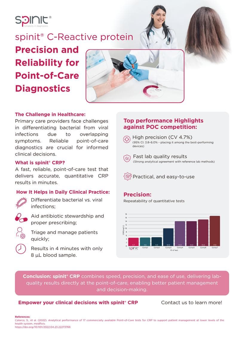 spinit® CRP Brochure