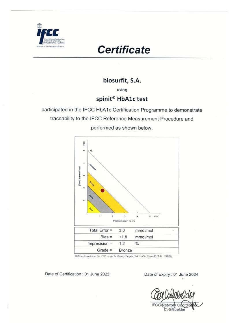 spinit® HbA1c Certificate