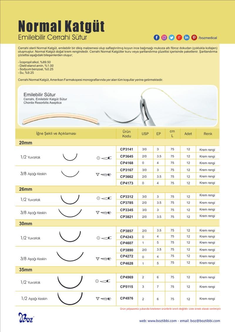 Plain Catgut Suture Spec Sheet