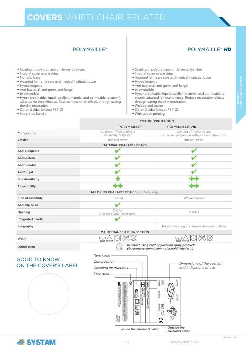 SYST'AM P311C GEL CUSHION Catalog