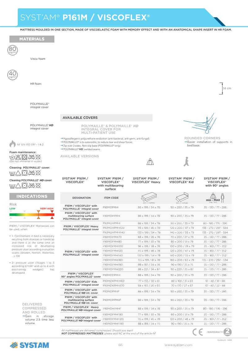 VISCOFLEX Mattress Spec Sheet