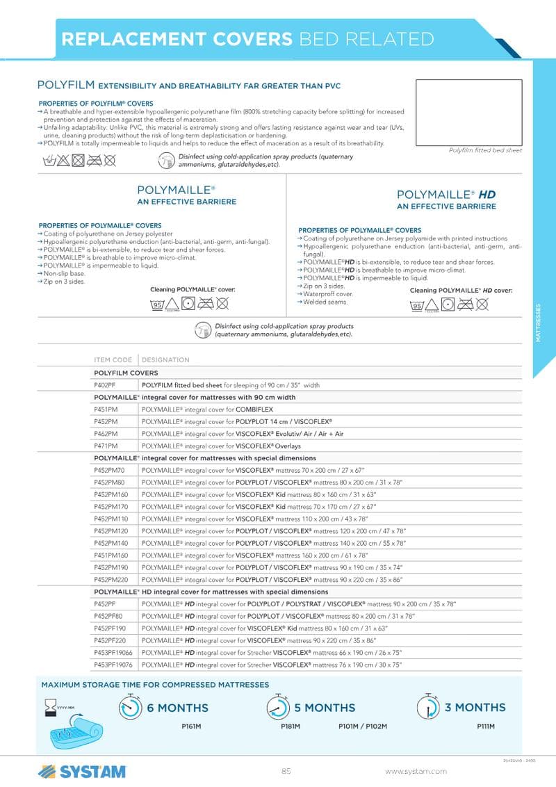 Mattress Covers Spec Sheet