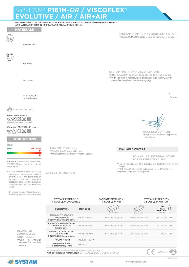 VISCOFLEX EVOLUTIVE Spec Sheet