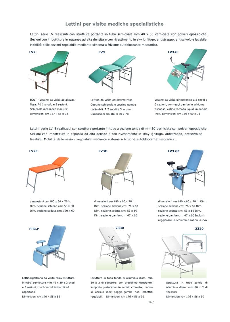 Coremec Catalog