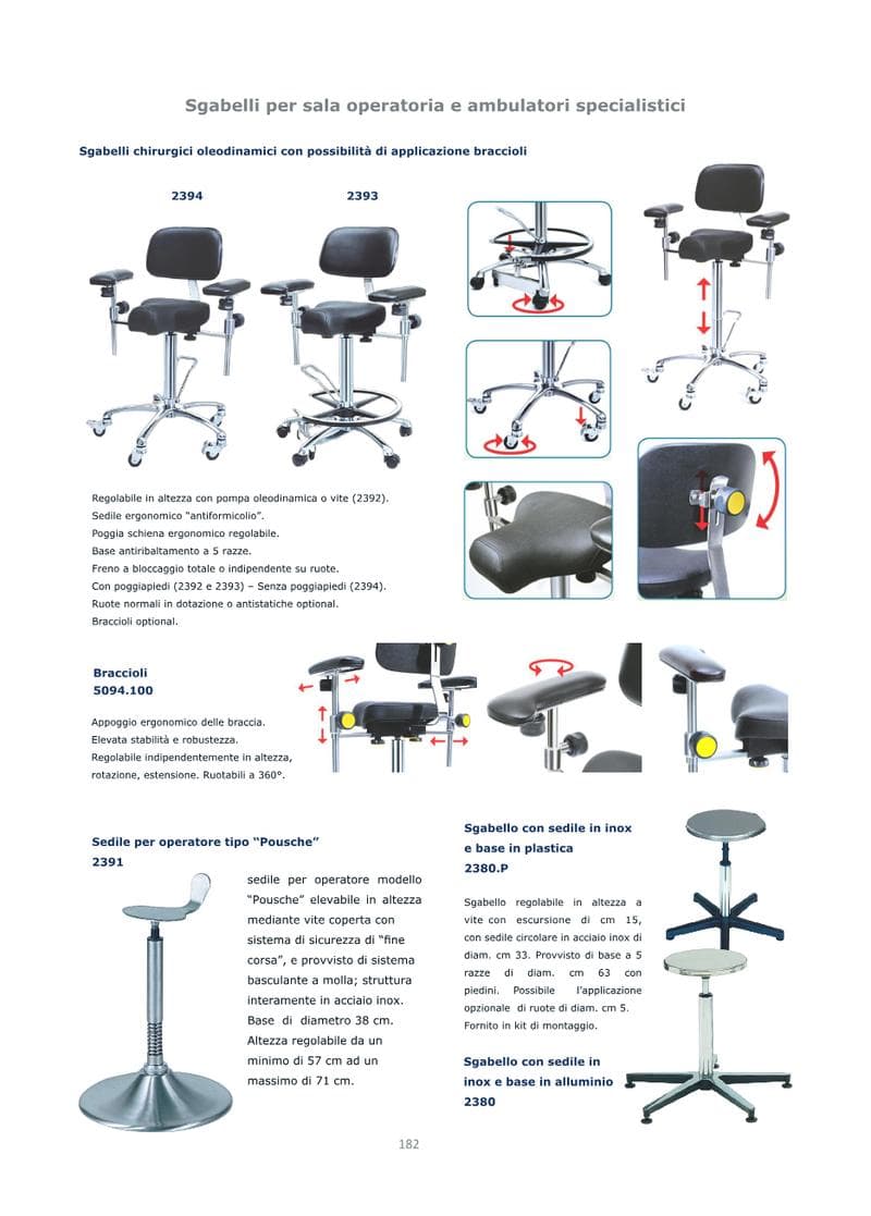 Coremec Catalog