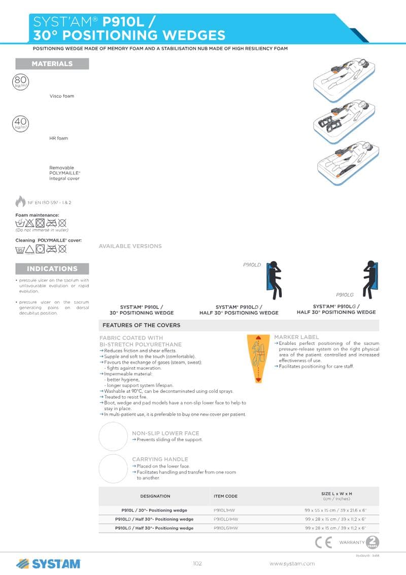 30° Positioning wedges Spec Sheet