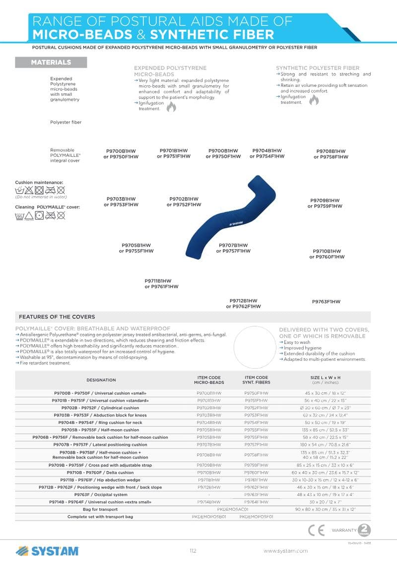 SYST'AM P910L Positioning wedges Catalog