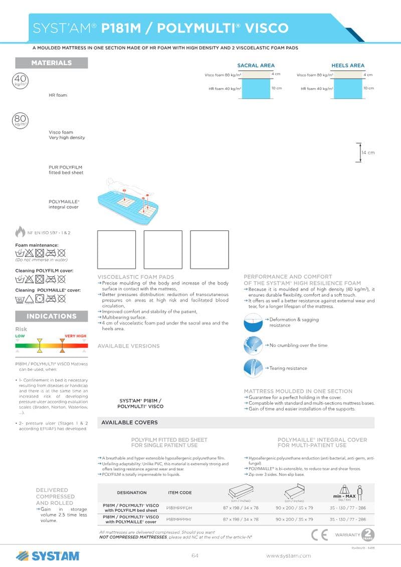 POLYMULTI VISCO Spec Sheet