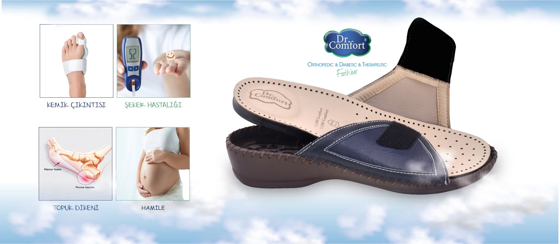 A promotional banner featuring a single orthopedic sandal alongside small inset images of medical conditions, foot anatomy, and a blood glucose meter.