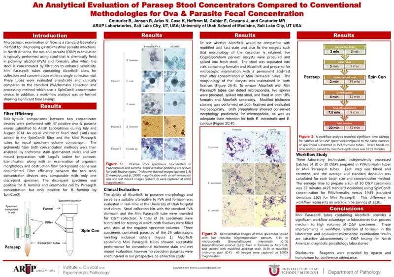Mini Parasep SF Clinical Study