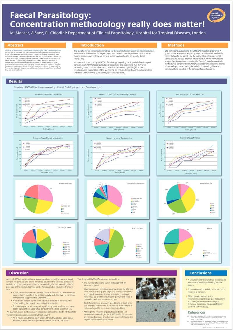 Parasep Fecal Concentrator White Paper
