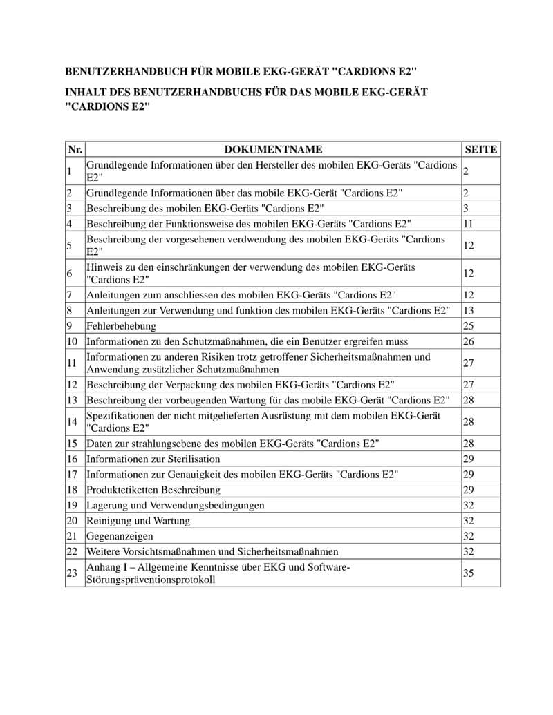 CardioNS ECG Device Operator Manual