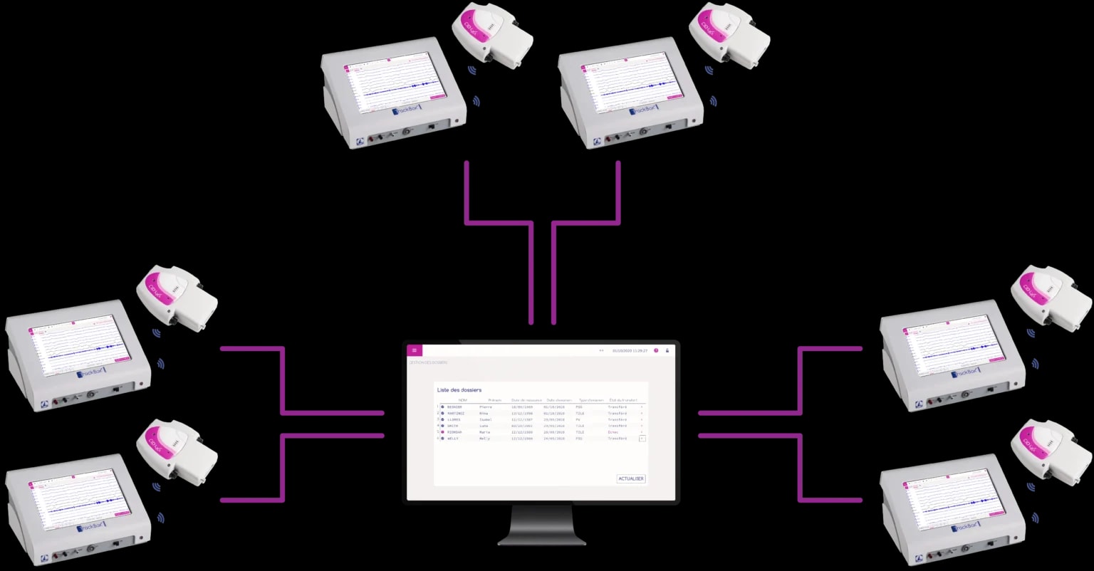 Shows the system architecture/connectivity.