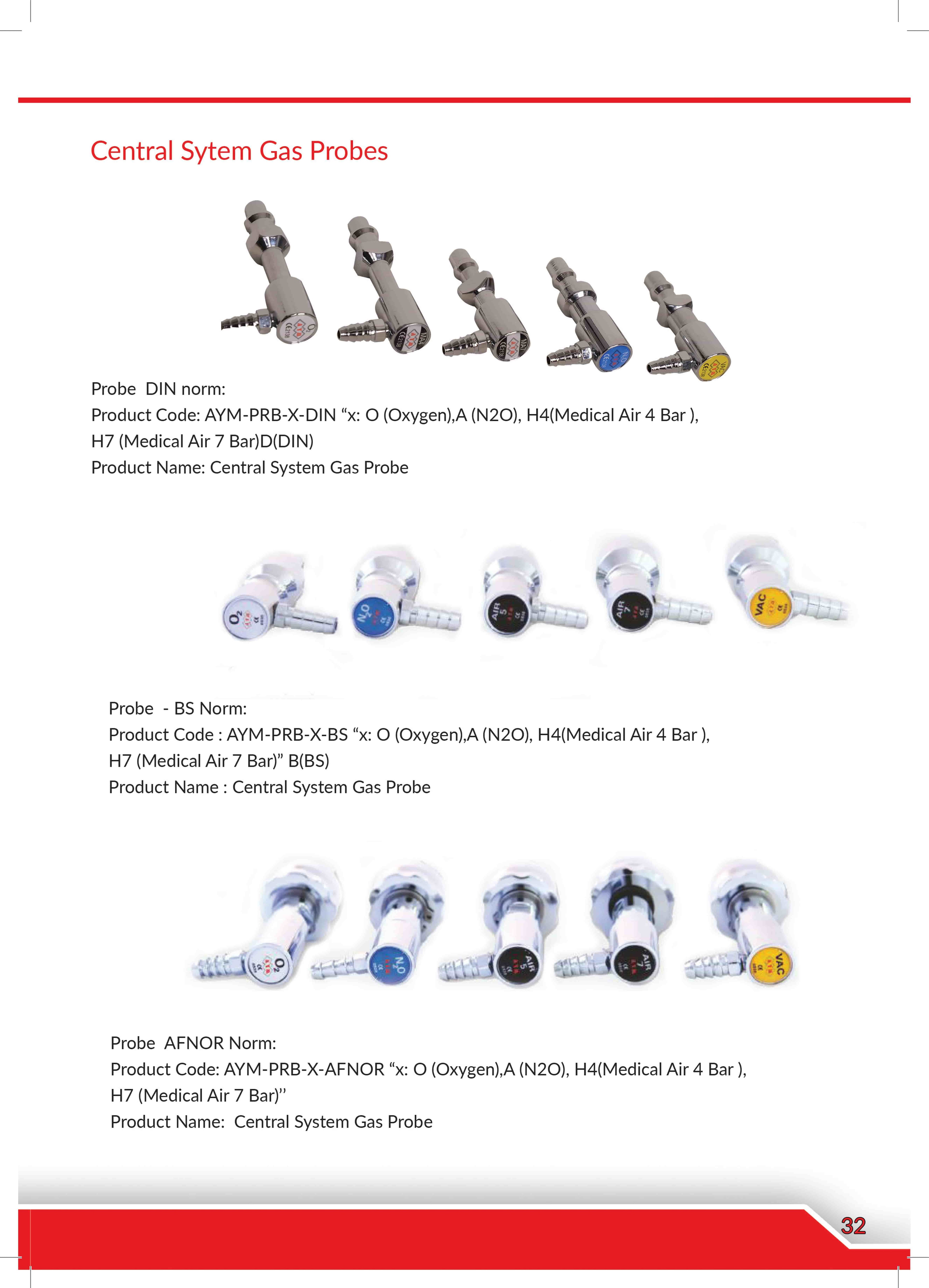Medical Gas Accessories (Probes & Fittings)