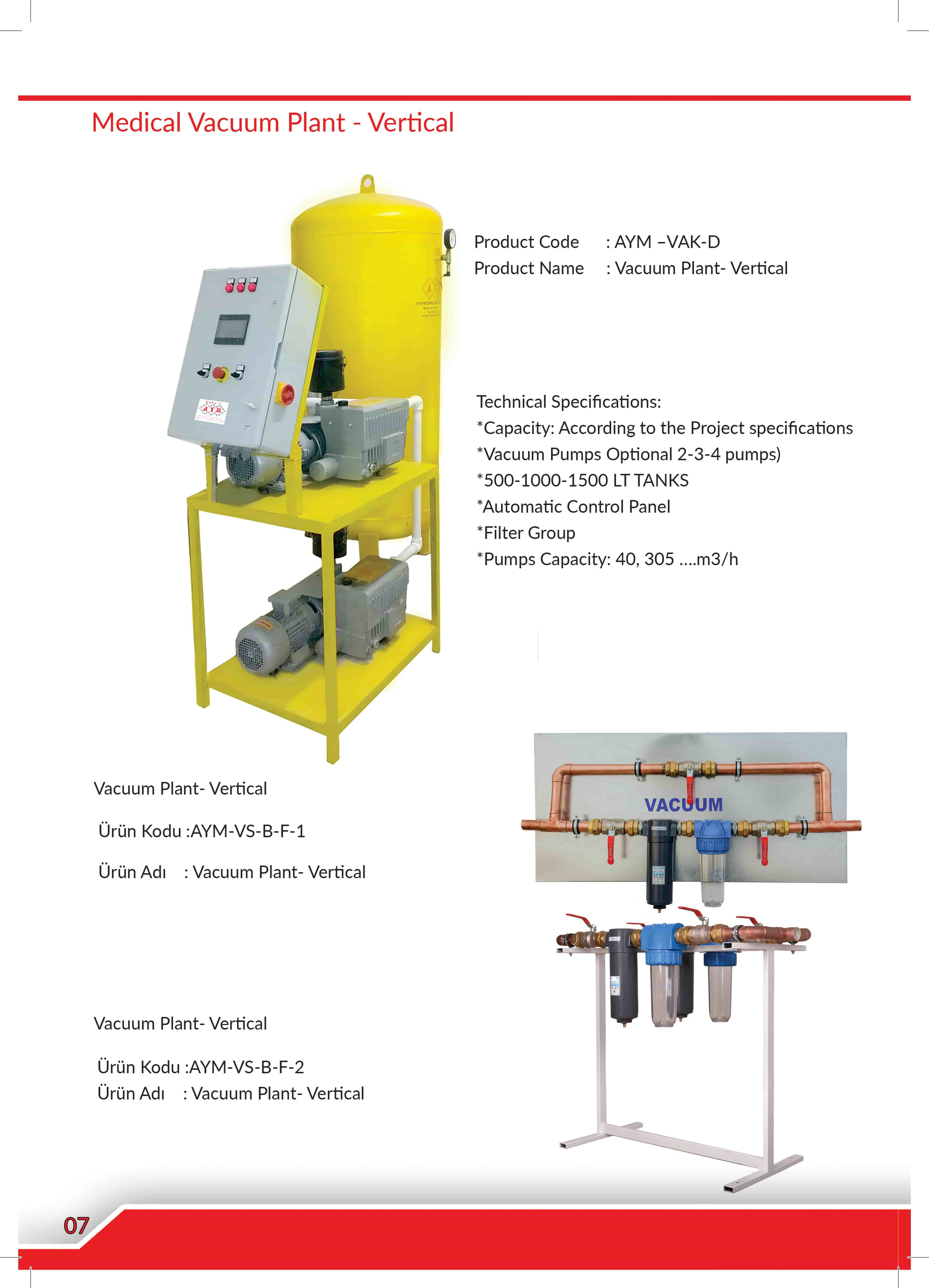 Central Medical Gas Plants